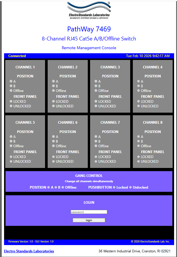 PathWay® Model 7469 Main GUI Panel